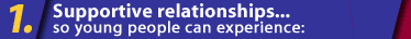 1. Supportive Relationships... so young people can experience: