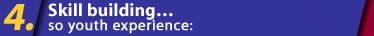 4. Skill building... so youth can: